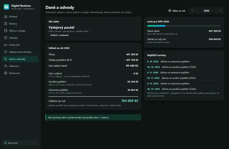 Snímek obrazovky: Odhad daně a odvodů za celý rok.